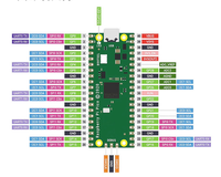 Para Raspberrys Pi Pico Placa DE DESARROLLO Raspberrys Pi PICO Dual Core RP2040 Soporte Micro Python