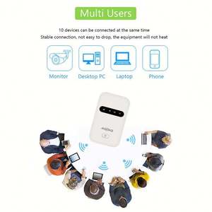 Router WiFi 4G de Bolsillo M26, Venta al Por Mayor de Fábrica, USB Tipo C, Batería de 3000mAh, Plug and Play, con Ranura SIM, Nuevo Dispositivo Inalámbrico Móvil - Product Image 4