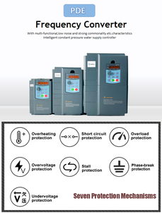 Variador de Frecuencia Variable (VFD) Trifásico, Controlador Inteligente de Motor, Inversor de Alta Frecuencia 220-480V para Uso Doméstico Económico - Product Image 3