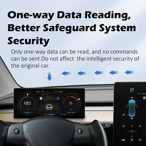 จอแสดงผลอัจฉริยะ LCD ขนาด 9 นิ้ว พร้อมกล้องหน้า รองรับ Carplay สำหรับ Tesla Model 3 & Y - Product Image 5