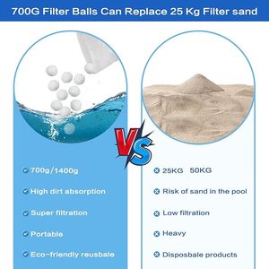 Bolas de Filtración Ligeras y Suaves para Piscinas y Jacuzzis, 100% Fibra de Polietileno, Material Filtrante para Filtros de Arena - Product Image 2