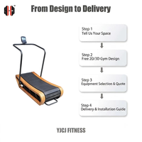 Selección de Equipos de Gimnasio: Caminadora Curva YJCJ, Máquina de Cardio Autopropulsada para Proyectos de Centros de Fitness Comerciales