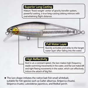 Aotuo Señuelo Duro Tipo Lápiz Biónico Minnow Hundible de Largo Alcance para Pesca de Lubina <span class=keywords><strong>en</strong></span> Agua Dulce, ¡Gran Venta! - Product Image 2
