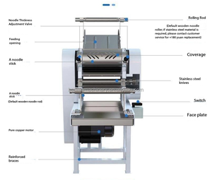 Machine <span class=keywords><strong>à</strong></span> nouilles électrique entièrement automatique pour usage commercial, presse <span class=keywords><strong>à</strong></span> pâtes, rouleau <span class=keywords><strong>à</strong></span> <span class=keywords><strong>pâte</strong></span> pour nouilles Lamian et nouilles aux légumes, usage en restaurant - Product Image 5