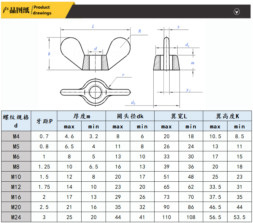 碳钢/不锈钢白色镀锌 din315 翼螺母蝶形螺母 m3 至 m12