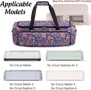 Étui de transport portable et résistant pour imprimante d'étiquettes, sac de transport pour imprimante d'étiquettes, organisateur antichoc avec poignée, échantillon gratuit - Product Image 4