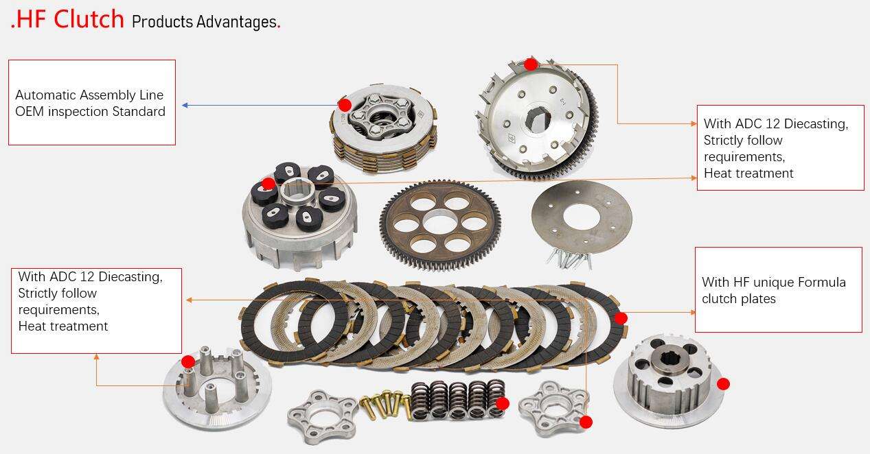 Clutch Assembly Ns 200 Clutch Plate Set Price KTD BAJAJ PULSAR