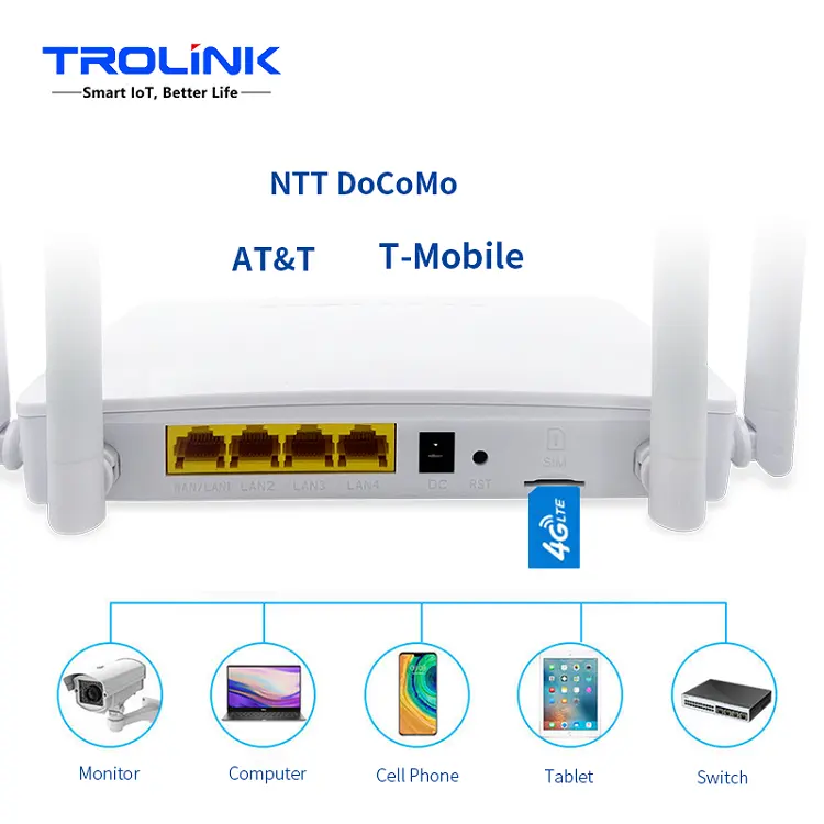TROLINK Product 4g Lte Cpe Indoor Wireless Sim Card Slot Router Wifi Hotspot Router Wireless Router