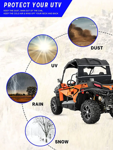 Pare-brise arrière en tissu UTV pour CFMOTO ZForce 500 800 EX Trail <span class=keywords><strong>1000</strong></span> 1000s pour CF <span class=keywords><strong>MOTO</strong></span> <span class=keywords><strong>Z</strong></span> Force avec fenêtre rabattable - Product Image 3