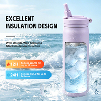 Bouteille d'eau sport en acier inoxydable de 24 oz avec poignée intégrée et couvercle à paille coulissante détachable – Vente en gros