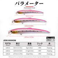 Leurre de pêche dur Minnow 95mm 8g 147mm 27g, leurres coulants, style nageur, 5 couleurs, leurres artificiels bioniques pour rivières