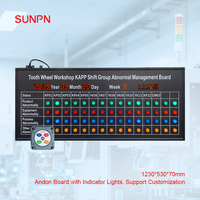Tableau d'affichage Andon sans fil SUNPN pour la gestion de la ligne de production et l'optimisation de l'EPT en usine