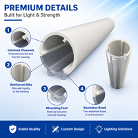 Boîtier de tube LED en coextrusion PC, diffuseur de tube LED, couvercle étanche, boîtier de lumière linéaire, OEM personnalisé