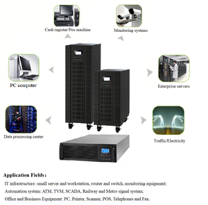 Banatton Ce approuvé haute fréquence <span class=keywords><strong>Hbg</strong></span> série hommage UPS - Product Image 3