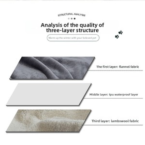 Couverture de protection imperméable pour canapé-lit en polaire Sherpa réversible pour chien, tapis apaisant, couverture pour animaux de compagnie - Product Image 5