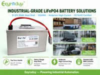 Paket Baterai Lithium LiFePO4 48V 51.2V 20Ah 1024Wh Cangkang Baja untuk Robot Transportasi Gudang AGV Gerobak Kargo Mobile