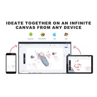 Tableau blanc interactif intelligent avec écran tactile Android et Windows 4K 20 points, 55, 65, 75, 86 pouces, avec logiciel pédagogique