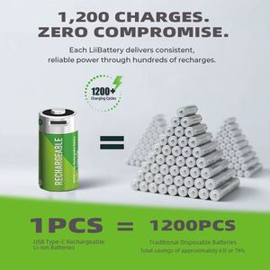 CITICITY C123A Baterías Recargables USB 16340 LiNiMnCoO2 Paquete de 4 2590mWh 3V 1200+ Ciclos de Vida Útil para Juguetes y Vehículos Eléctricos - Product Image 4