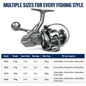 <span class=keywords><strong>Moulinet</strong></span> de pêche spinning haute vitesse 5000 avec rapport de transmission 5.9:1 et bobine en alliage d'aluminium, compatible gaucher et droitier - Product Image 2