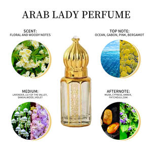 Venta al por Mayor de Eau de Parfum con Aroma Floral para Mujer Perfume Portátil Ecológico de Larga Duración, Delicado y Suave Aroma a Jazmín y Rosa - Product Image 4