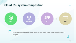 7 cái <span class=keywords><strong>2</strong></span>.13 inch 4 màu sắc ESL demo <span class=keywords><strong>Kit</strong></span> điện tử nhãn Kệ ESL siêu thị không dây kỹ thuật số <span class=keywords><strong>E</strong></span>-<span class=keywords><strong>ink</strong></span> <span class=keywords><strong>e</strong></span>-paper hiển thị giá tag - Product Image 4