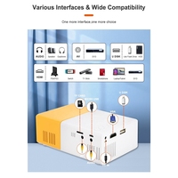 Offre Spéciale YG300 Smart 3D LED LCD Projecteur Portable HD Multimédia Proyector pour Home Theatre Education Jeux Mini Pocket Style