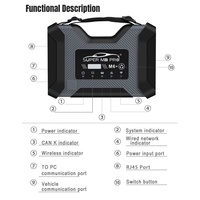 Doip Ensemble complet de dispositifs de diagnostic automobile pour analyseur de moteur M6 + 12-24V USB -Benz LCV Europe Outil de diagnostic