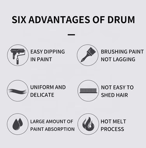 Bán Buôn Công Nghiệp Nylon Drywal Cán Bàn Chải Trung Bình Dài Len Đàn Hồi Putty Latte Nghệ Thuật Hợp Chất Kết Cấu Sơn Con Lăn OEM - Product Image 5