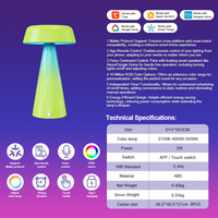 Lámpara de Mesa Inteligente 2026, Inalámbrica, Recargable, LED, Colorida, con Temporizador Regulable, Control por Aplicación, Tuya Wifi, Bluetooth, Smart Matter