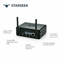 Tarjeta de Señalización GPU XS-AI-Core de Bajo Consumo Starseek con Ethernet para Defensa Anti-UAV y Detección de Espectro de Radio en Tiempo Real