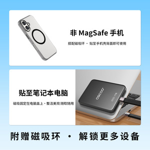 Oscoco Portable Ssd <b>2tb</b> Type C Interface External <b>Hard</b> <b>Drive</b> For Pc Laptop Storage - Product Image 5