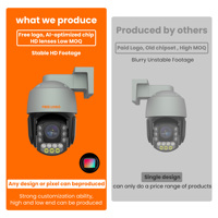 Cámara de Seguridad IP PTZ con Zoom 18X, 3MP, Detección IA, Visión Nocturna 360°, Audio Bidireccional, CMOS, Seguimiento de Movimiento