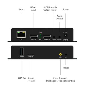 Mini Codificador HDMI a IP SRT H264 H265, Codificador de Transmisión en Vivo HD, Equipo de Transmisión en Vivo con USB2.0/TF - Product Image 2