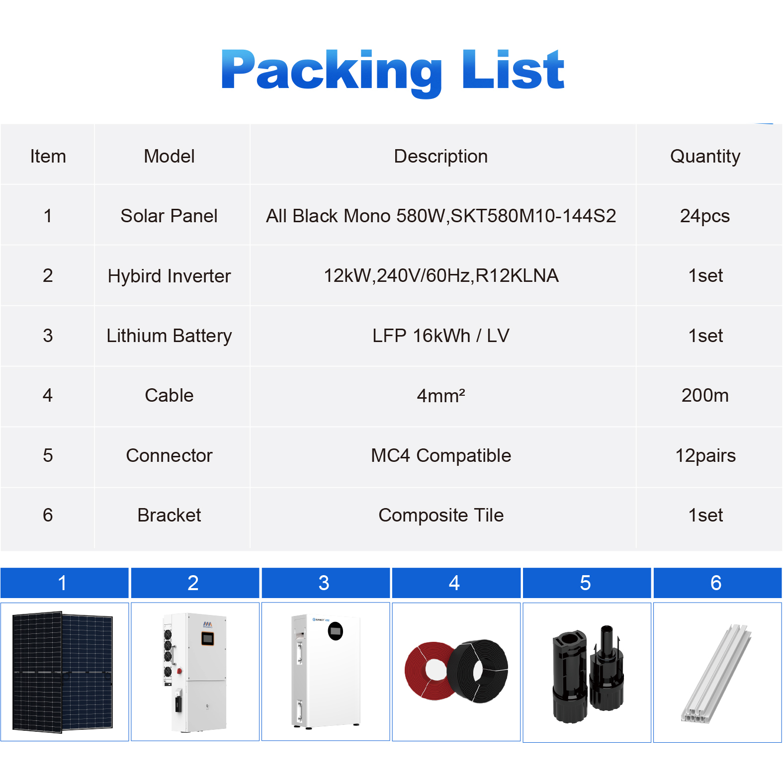 SUNKET US Stock 10kw 20kw Home Solar System With Battery Storage 12kW 16kWh Hybrid Power Solution · image 2