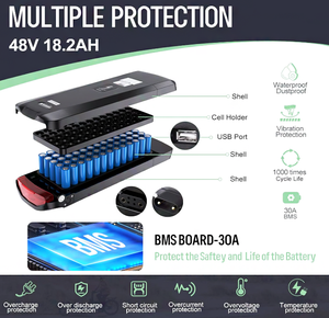 48V 18.2Ah Achterdrager E-bike Accu voor 350W/500W/800W/1000W/1200W E-bike Ombouwset 874Wh Lithium Accu 30A BMS 18650 Cel - Product Image 6