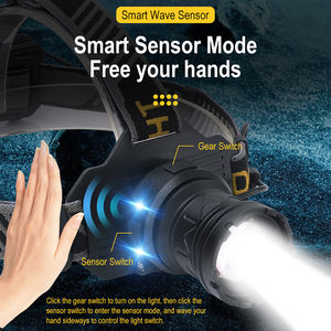 <span class=keywords><strong>Boruit</strong></span> nuevo potente foco tipo C recargable USB potencia de salida 90 grados ajustable con zoom lámpara de cabeza con Sensor faro - Product Image 2