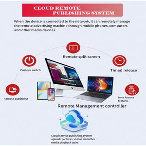 ZDHQ 32～86インチLCDカスタムピザ広告タッチスクリーンデジタルポスターサイネージメニューボード、小売店向け壁掛け - Product Image 2