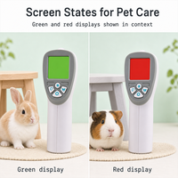 Thermomètre infrarouge vétérinaire portable LKnovmed, thermomètre numérique sans contact pour animaux, pistolet de mesure de la température pour chien, chat, bétail, mouton