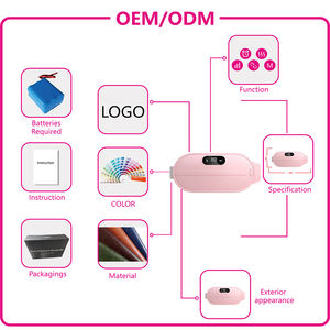 Smart tragbare wiederauf ladbare Massage gürtel Menstruation Heizkissen Gerät Körper Profession eller Service Pink US PLUG CE ROHS FCC Becozy - Product Image 2