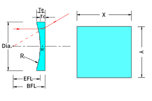 K9 Refletor Cilíndrico Côncavo Plano D = 12.50mm F = 12.50mm Revestimento + Proteção de Ouro Precisão Recozido K9 Vidro Óptico - Product Image 5