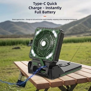 Ventilateur de camping portable à énergie solaire BC avec lampe LED et charge Type-C, idéal pour les situations d'urgence en extérieur - BCSF-01 Hi - Product Image 6