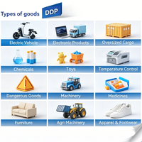 Agent d'expédition maritime DDP FBA pas cher Chine vers Jacksonville USA, livraison porte-à-porte de batteries, poudres et liquides, fret maritime