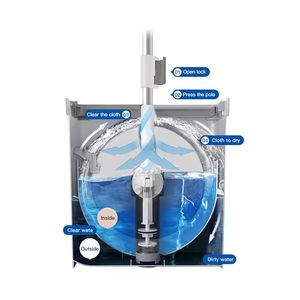 2024 New Design <strong>Turbo</strong> 360 Spinning <strong>Mop</strong> and Bucket Set with Stainless Steel Pole and High Dehydration Rate - Product Image 2