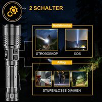 Lampe torche LED super lumineuse à double interrupteur avec affichage numérique, rechargeable par Type-C, portable avec clip pour le camping en extérieur et les situations d'urgence