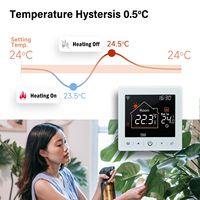 Thermostat intelligent Wifi Beok TR9B-WIFI-EP 16a pour chauffage par le sol, contrôle Wifi, thermomètre, écran tactile, régulateur de température