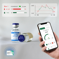 BlueTag T10 Ble Temp Bluetooth Sensor Registrador de datos de temperatura de la vacuna