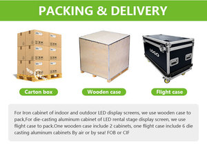 New Innovation High Refresh Rate Event Led Video <b>Wall</b> Rental P1.53 P1.95 P2.6 P2.9 Stage <b>Display</b> Board Tr P3.91 Stage Led - Product Image 6