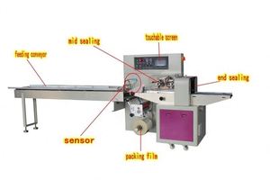De alta velocidad jabón cuchara de <span class=keywords><strong>miel</strong></span> de pañal de bebé de rollo de plástico duro de <span class=keywords><strong>la</strong></span> función Multi máquina de embalaje - Product Image 2