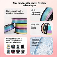 PLA Rainbow Crystal 3D-printfilament 1,75 mm diameter Model Pya05 Compatibel met 3D-printers 175 mm 1 kg