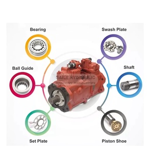 Pièces de rechange pour pompe hydraulique d'excavatrice LINDA HPR55 HPR75 HPR105 HPR135 HPR165 HPR210 - Product Image 2